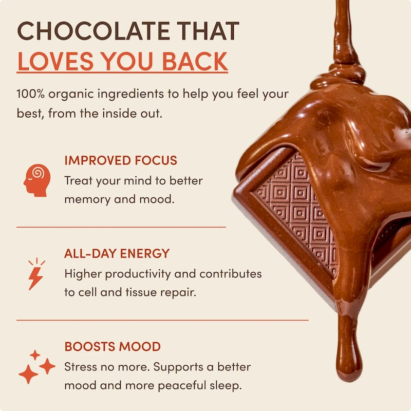 Chocolate Indulgence Bundle - Image 4