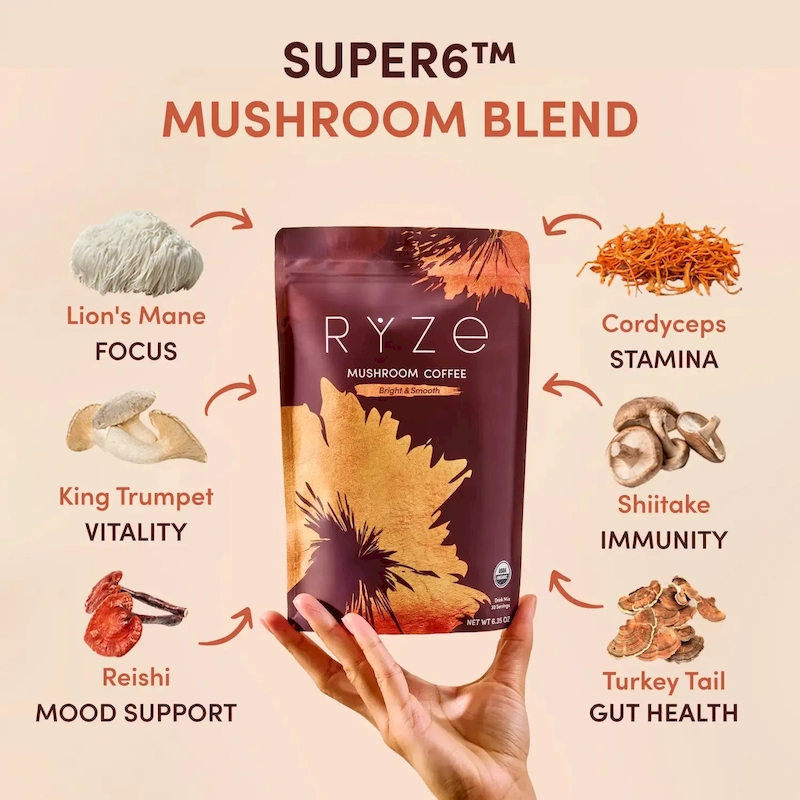 Mushroom Coffee - Image 2