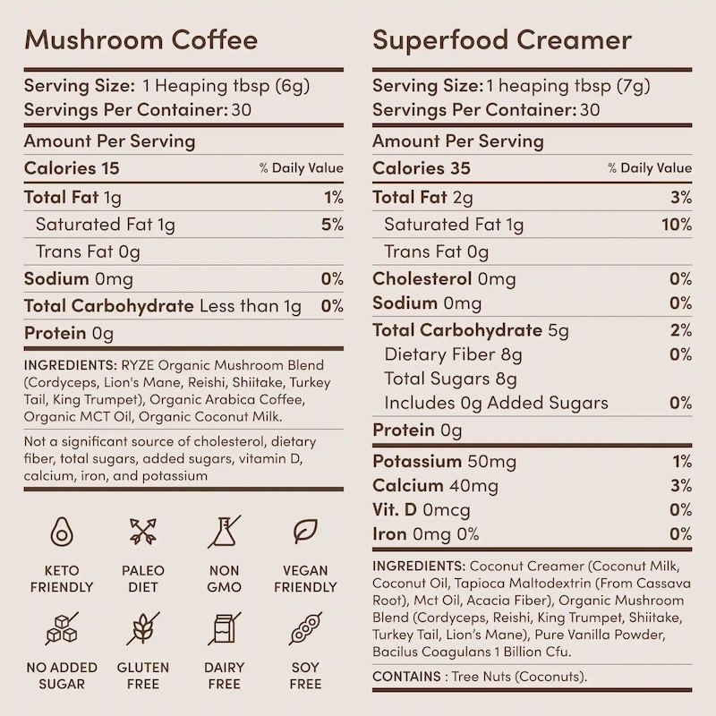 RYZE Ritual Set (Matcha + Coffee) Rebill - Image 9